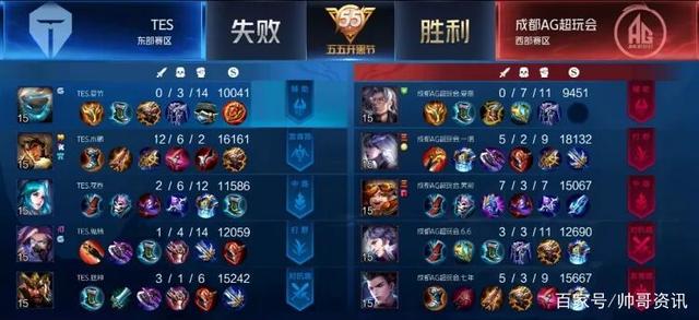 加强这两方 加强这两方