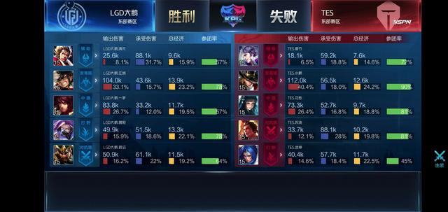 次见证了B 次见证了B