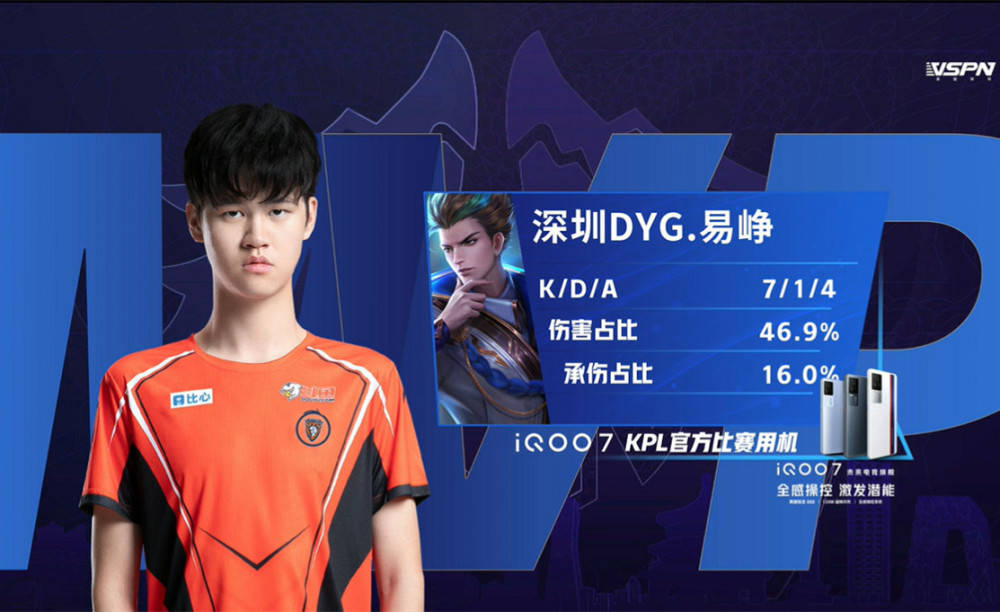 是他接下来 是他接下来