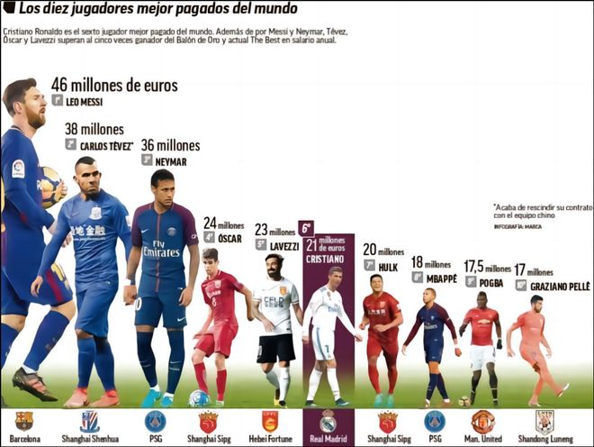 代模板的新 代模板的新