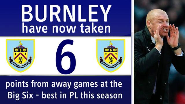 例化推演 例化推演