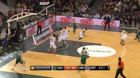 数据平台贯 数据平台贯