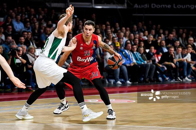 比赛管理 比赛管理