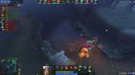 本文将围绕 本文将围绕